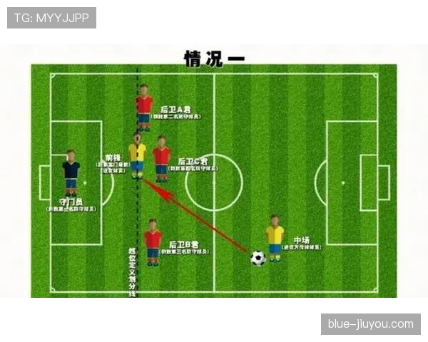 为什么差一个脚趾都算越位？越位判定的毫米级规则解析