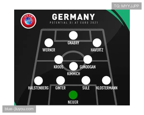 基米希与克罗斯如何通过分散驱动重塑中场传控体系