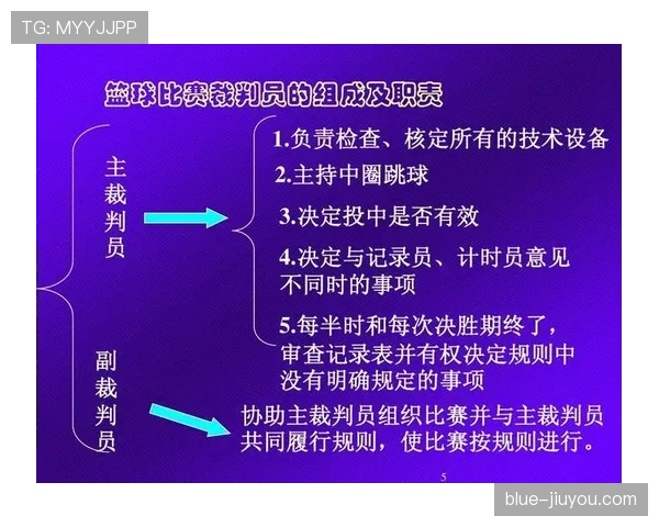 篮球比赛中裁判判罚流程的具体执行步骤与规则依据解析