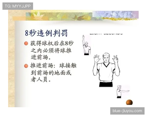 详解篮球着地空间规则的定义及裁判判罚的具体执行标准