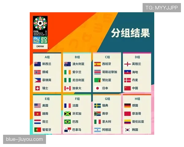 2026世界杯最新32强确认规则