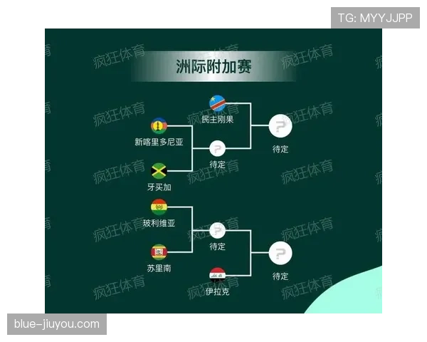 2026世界杯从小组赛到决赛要踢几轮