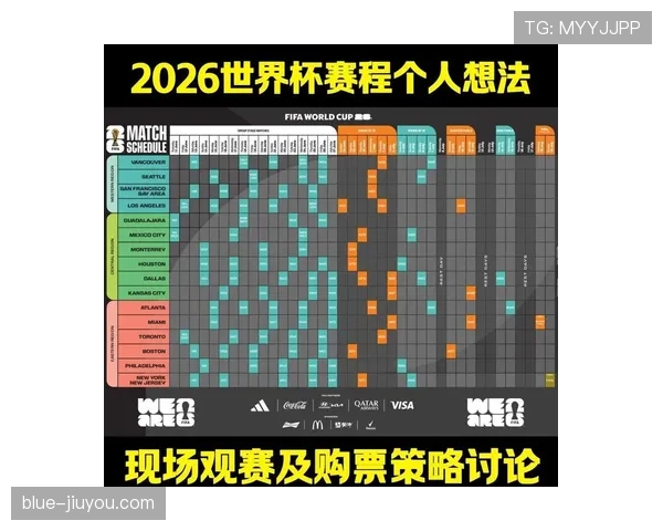 2026世界杯乌拉圭队小组赛赛程分析与出线前景预测 2026世界杯乌拉圭队小组赛赛程分析与出线前景预测