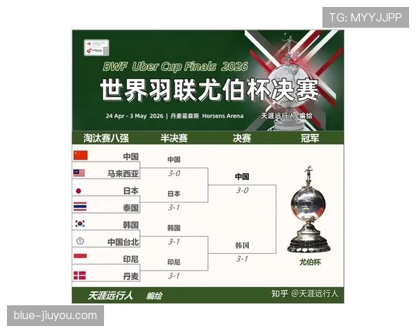 日本队2026世界杯出线形势分析:小组对手实力如何,能否突围晋级 日本队2026世界杯出线形势分析:小组对手实力如何,能否突围晋级